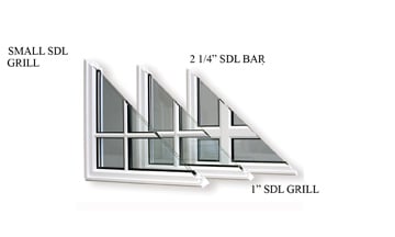 sdl
